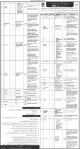 Islamabad Police, Islamabad Pakistan ( December/24) Invites applications for both male and female candidates on a contract basis.