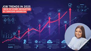Discover the Fastest Growing Jobs 2025. Explore future career trends, highest demand fields, and job roles